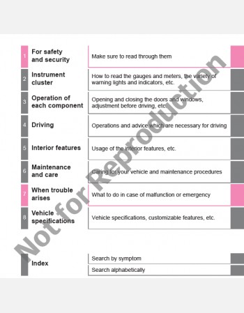 TOYOTA HIACE 2016, 2017, 2018 & 2019 OWNER’S MANUAL