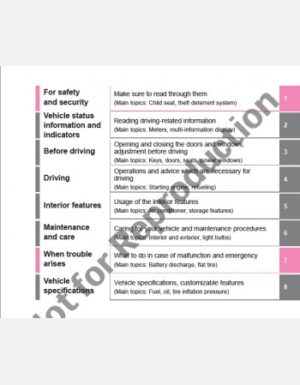 TOYOTA HIACE 2019-2020 OWNER’S MANUAL