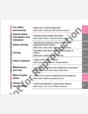 TOYOTA HIACE 2019-2020 OWNER’S MANUAL