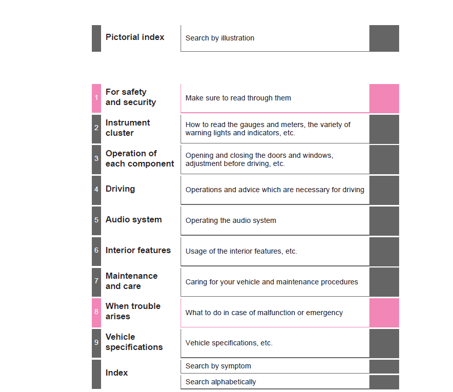 TOYOTA HILUX 2019 OWNER’S MANUAL