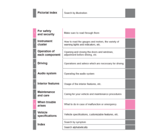 Toyota Prado 2017 Owner’s Manual