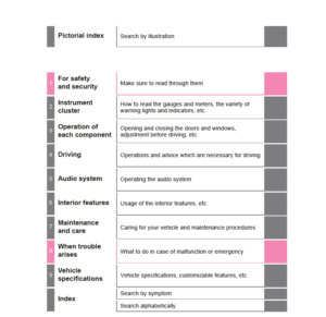 Toyota Prado 2018 Owner’s Manual