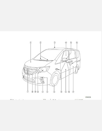 NISSAN SERENA 2015- 2016 OWNER’S MANUAL