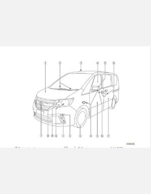 Nissan Serena 2012-2013 Owner’s Manual