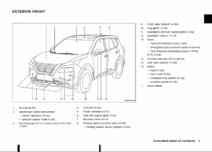 NISSAN X-TRAIL 2022 OWNERS MANUAL