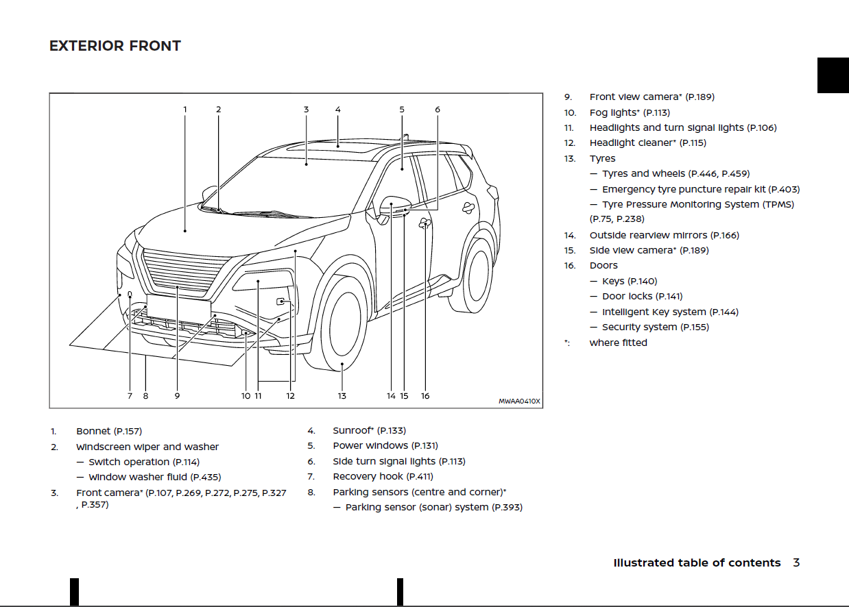 NISSAN X-TRAIL 2022 OWNERS MANUAL