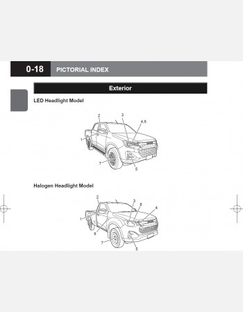 ISUZU D-MAX 2024-2025 OWNERS MANUAL