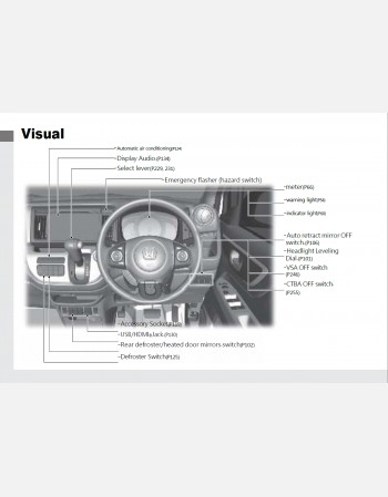 HONDA N-WGN 2015-2016 OWNERS MANUAL