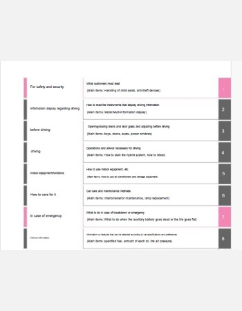TOYOTA CROWN 2023-2024 OWNERS MANUAL