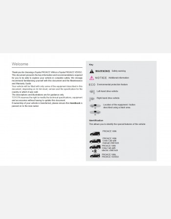 TOYOTA PROACE 2020 OWNERS MANUAL