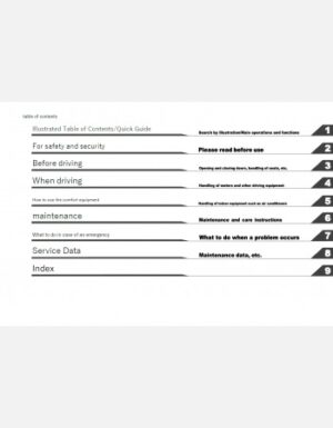 MITSUBISHI TRITON 2025 OWNERS MANUAL