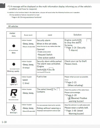SUZUKI SOLIO 2017-2018 OWNERS MANUAL