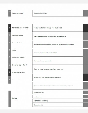 2019 DAIHATSU TANTO OWNERS MANUAL PDF DOWNLOAD