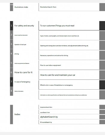 2019 DAIHATSU ROCKY OWNERS MANUAL DOWNLOAD