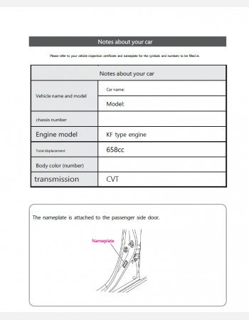 2018 DAIHATSU CAST SPORT OWNERS MANUAL