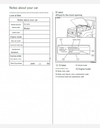 Suzuki Jimny Sierra 2018, 2019, 2020 & 2021 Owner’s Manual