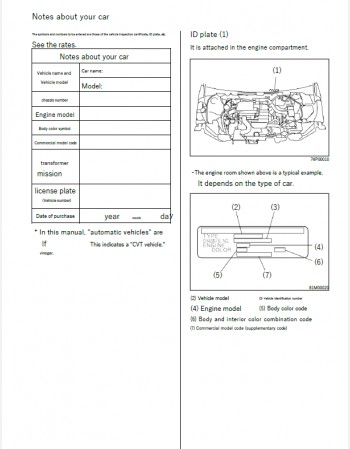 Suzuki Alto Works 2019-2020 Owner’s Manual