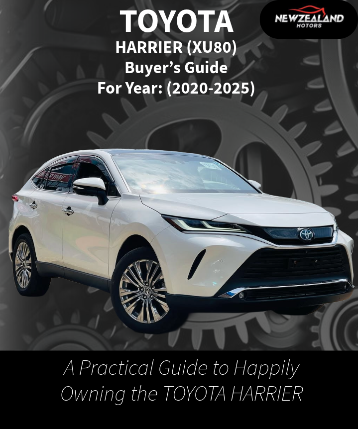 TOYOTA HARRIER (XU80) BUYERS GUIDE(2020-2025)