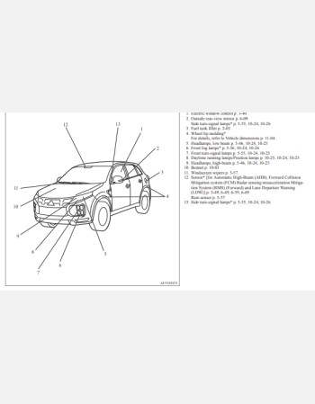 MITSUBISHI RVR (ASX) 2020 OWNERS MANUAL