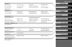 HONDA VEZEL 2013 2014 & 2015 MULTIMEDIA SYSTEM MANUAL