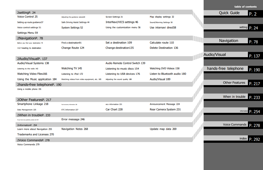 HONDA VEZEL 2013 2014 & 2015 MULTIMEDIA SYSTEM MANUAL