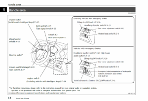 Nissan Dayz 2015 Owner’s Manual (JDM)