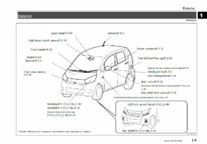 Nissan Dayz 2013-2014 Owner’s Manual (JDM)