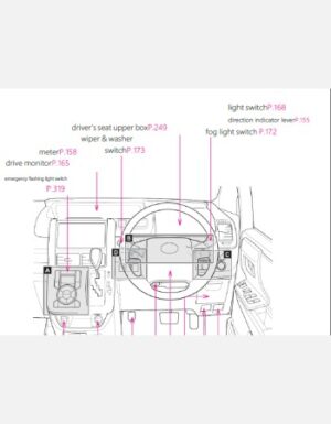 TOYOTA NOAH 2010, 2011& 2012 OWNERS MANUAL IN ENGLISH
