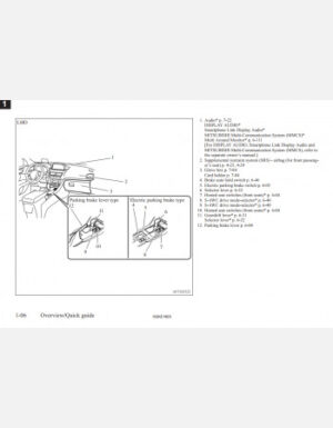 MITSUBISHI ECLIPSE CROSS 2018, 2019 & 2020 OWNERS MANUAL