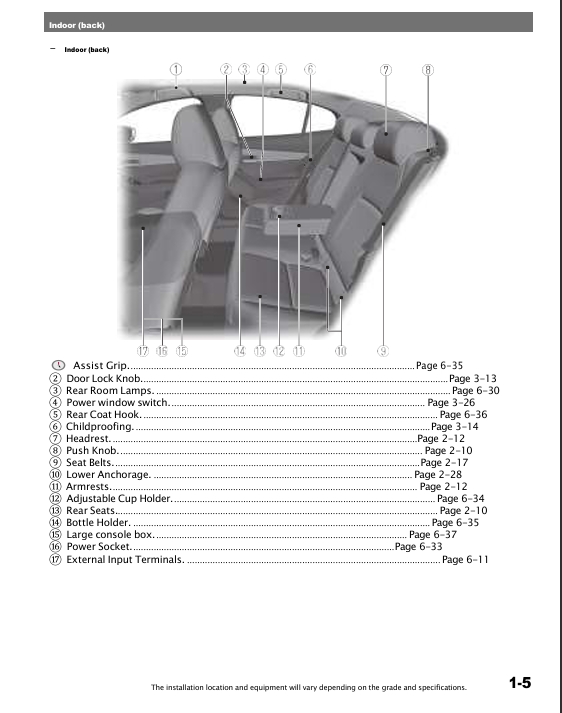Mazda3 Fastback 2020-2021 Owner’s Manual