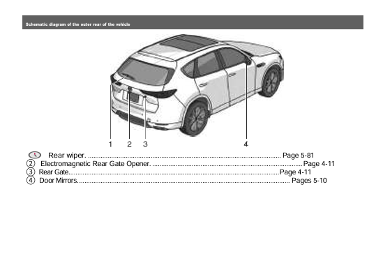 2023-2024 Mazda CX-60 Owner’s Manual in English