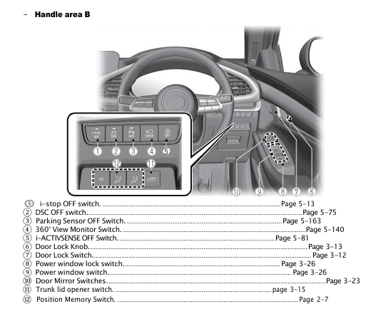Mazda3 Fastback 2021-2022 Owner’s Manual in English