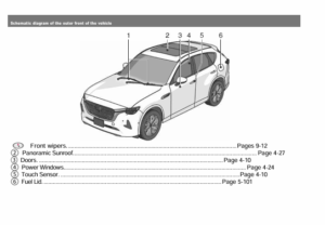 Mazda CX-60 2024-Present Owner’s Manual