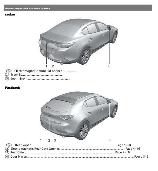Mazda3 Fastback 2024-Present Owner’s Manual