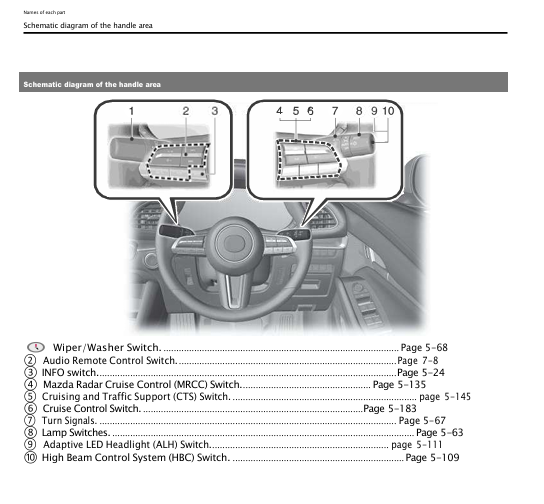 Mazda3 Fastback 2023-2024 Owner’s Manual