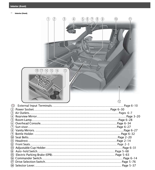 Mazda MX-30 2020-2022 Owner’s Manual
