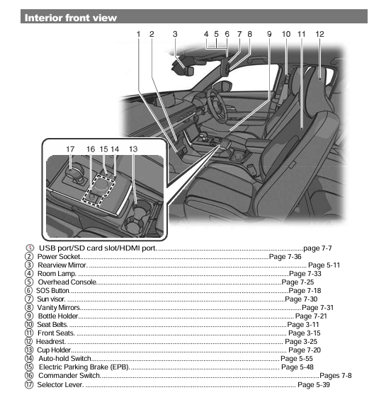 Mazda MX-30 2024-Present Owner’s Manual