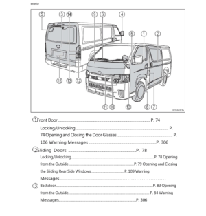 Mazda Bongo-Brawny Van 2021-2022 Owner’s Manual