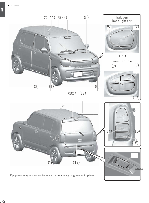 Mazda Carol 2021-2023 Owner’s Manual