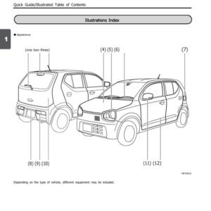 Mazda Carol 2015-2018 Owner’s Manual