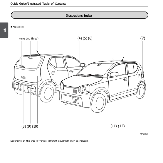 Mazda Carol 2015-2018 Owner’s Manual