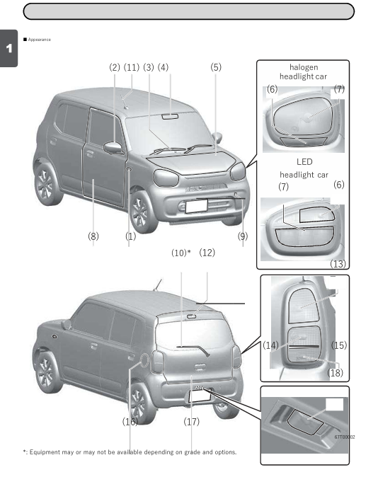 Mazda Carol 2023-2025 Owner’s Manual