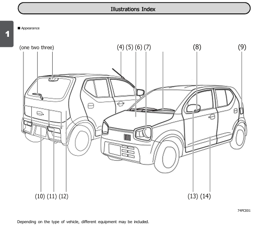 Mazda Carol 2020-2021 Owner’s Manual