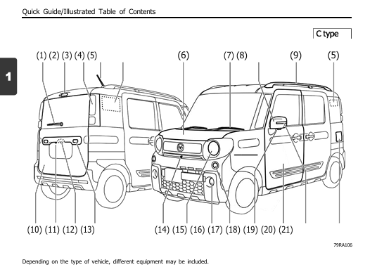 Mazda Flairwagon 2021-2023 Owner’s Manual