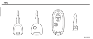 Mazda Flairwagon 2017-2018 Owner’s Manual