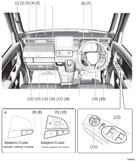 Mazda Flairwagon 2020-2021 Owner’s Manual