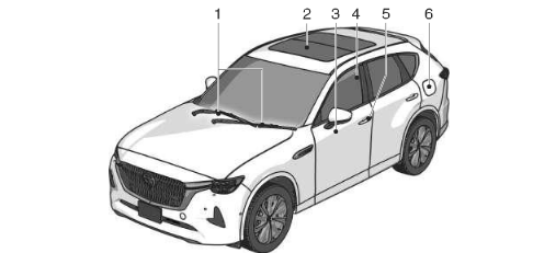 Mazda CX-60 2024 to present Owner’s Manual.