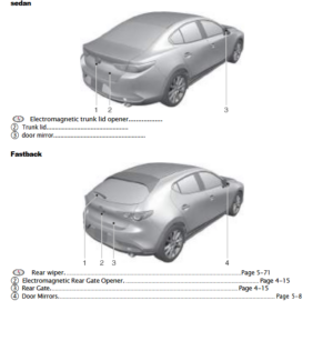 Mazda Fastback 2023 to 2023 Owner’s Manual.