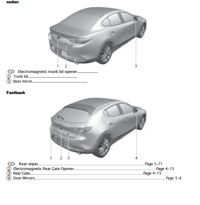 Mazda Fastback 2023 to 2023 Owner’s Manual.