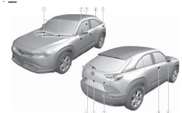 Mazda MX-30 Owner’s Manual 2020-2022.